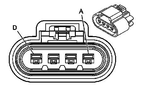 Technical service diagram