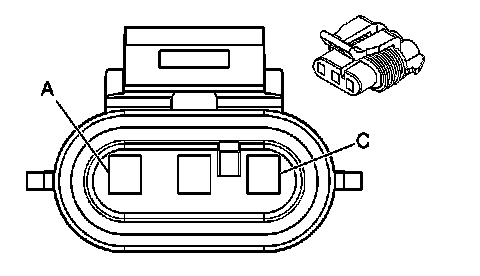 Technical service diagram