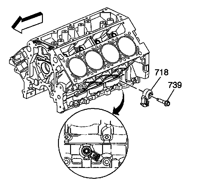 Technical service diagram