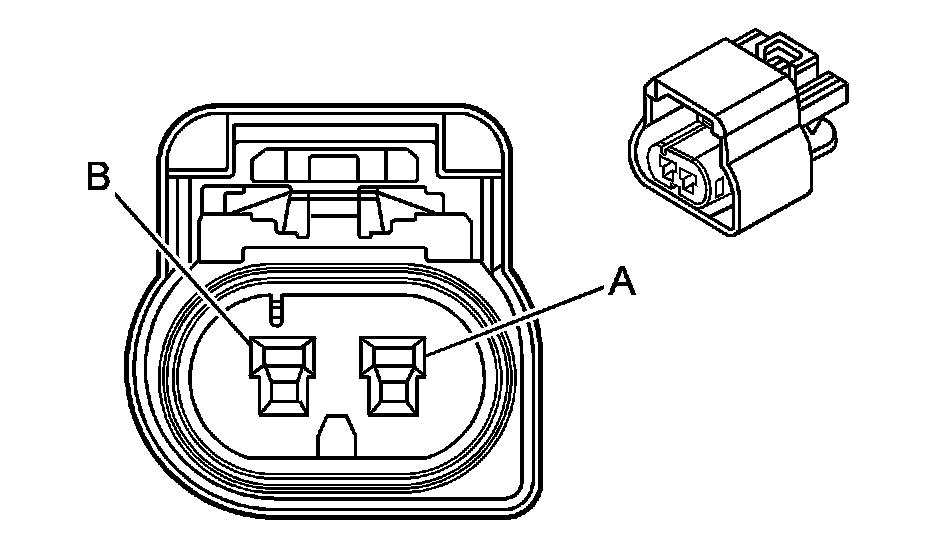 Technical service diagram