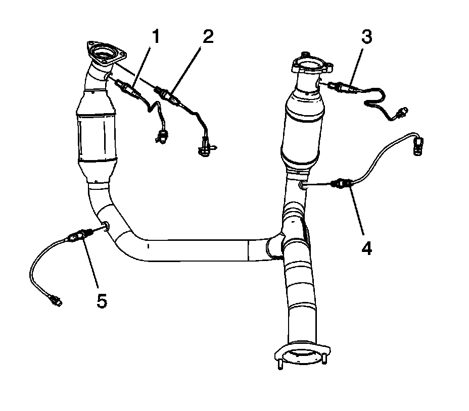 Technical service diagram