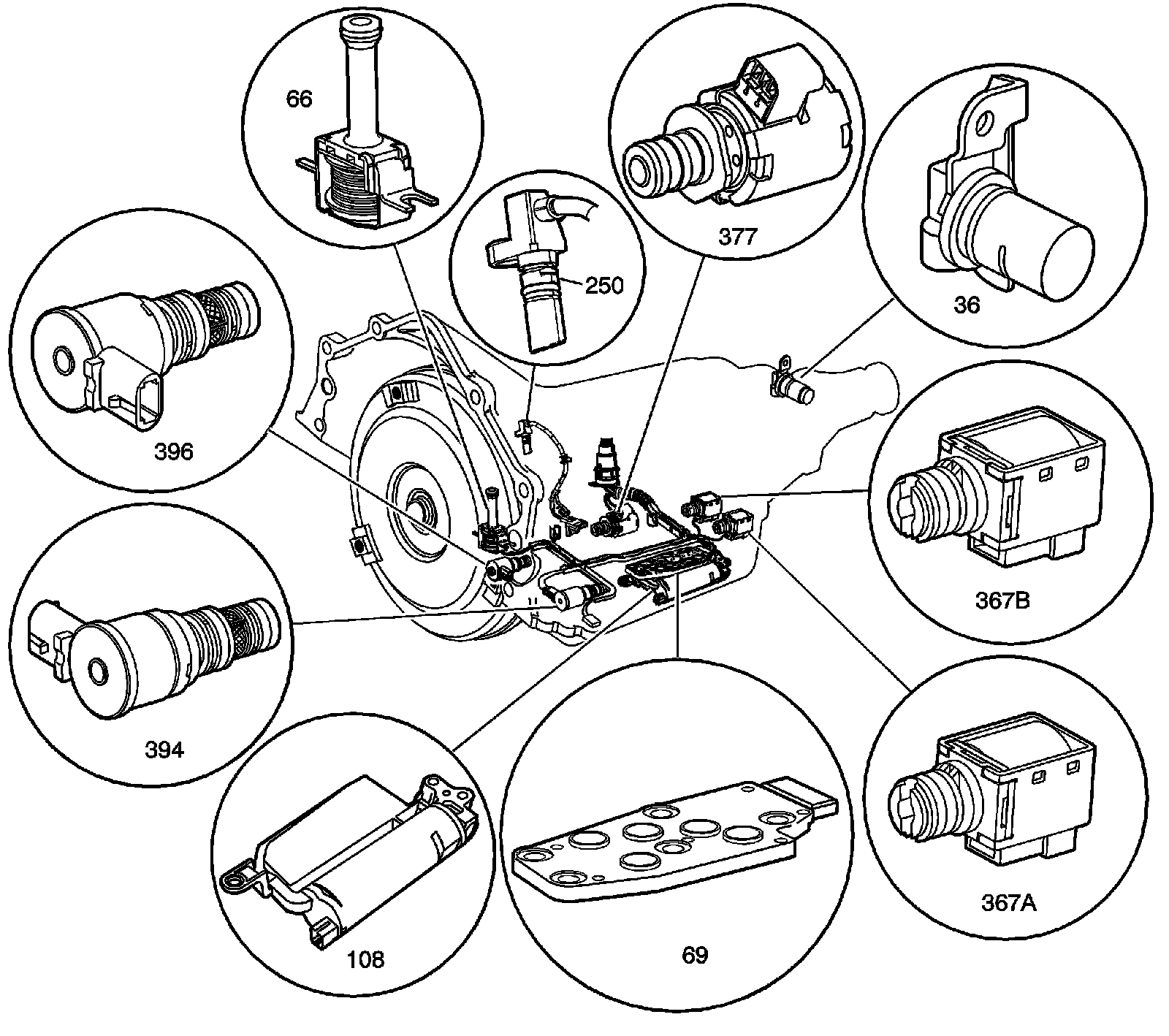 Technical service diagram