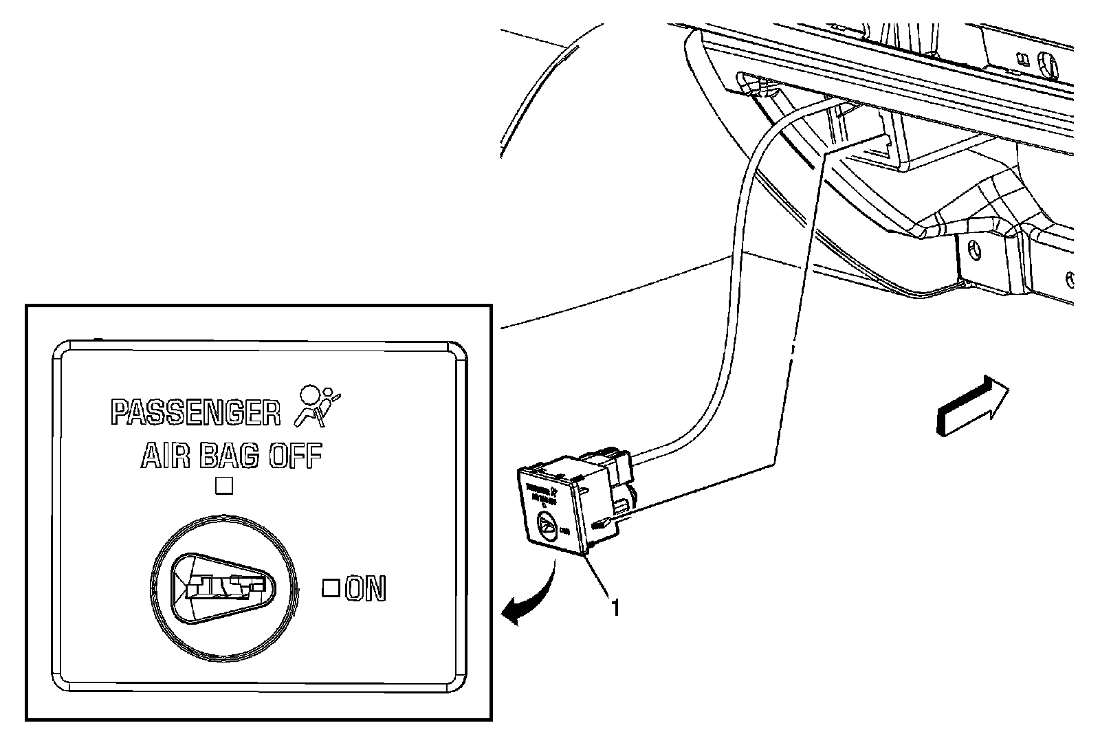 Technical service diagram