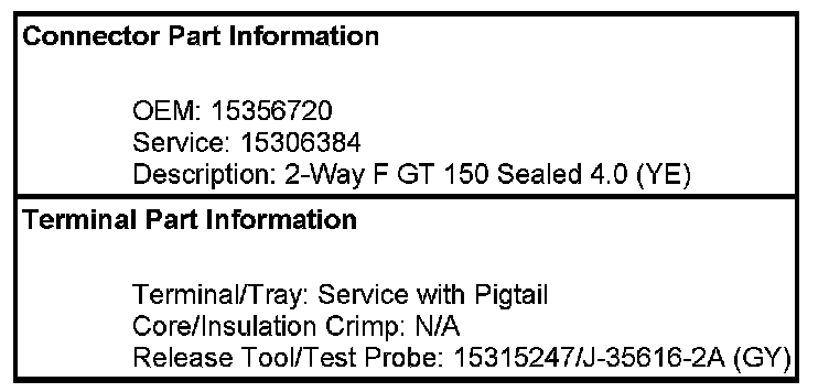 Technical service diagram