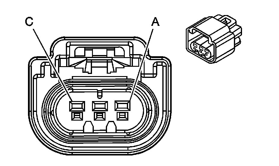 Technical service diagram
