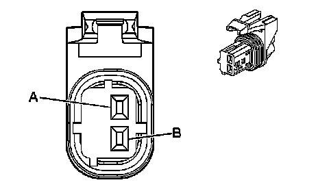 Technical service diagram