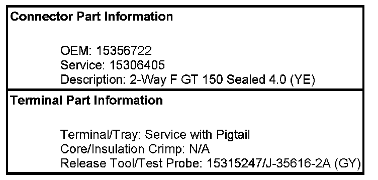 Technical service diagram