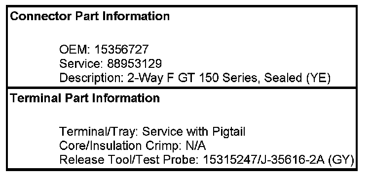 Technical service diagram