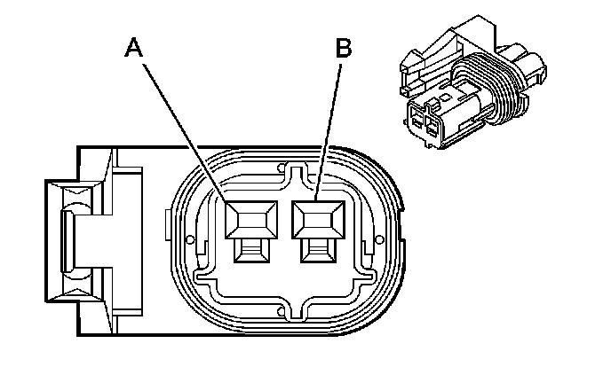 Technical service diagram
