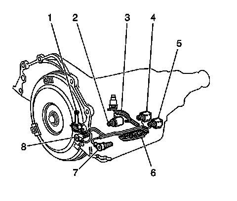 Technical service diagram
