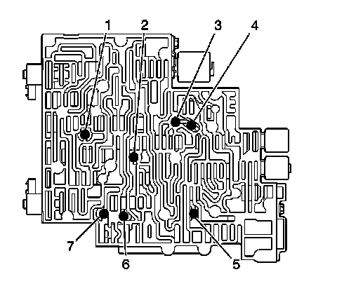 Technical service diagram