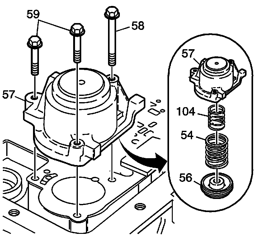 Technical service diagram