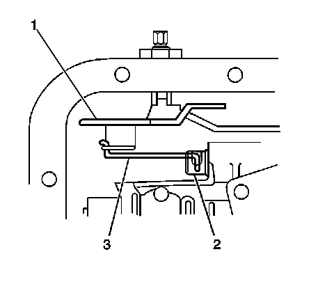 Technical service diagram