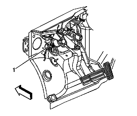 Technical service diagram