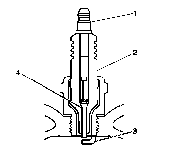 Technical service diagram