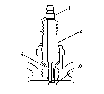 Technical service diagram