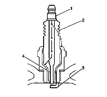 Technical service diagram