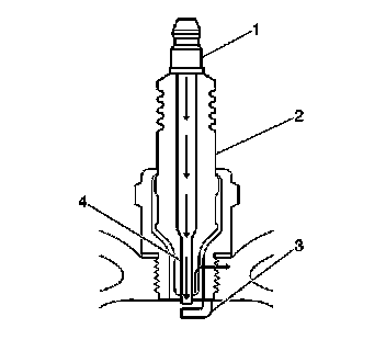 Technical service diagram