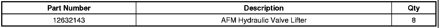 Technical service diagram
