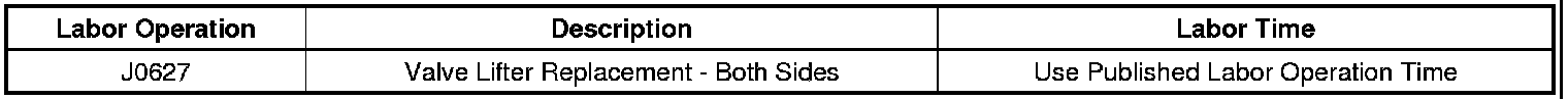 Technical service diagram