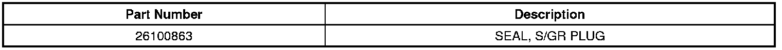 Technical service diagram