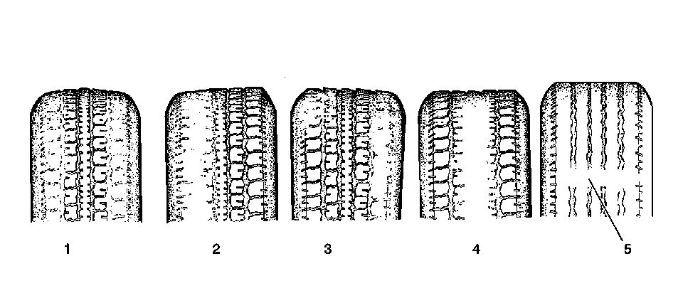 Technical service diagram