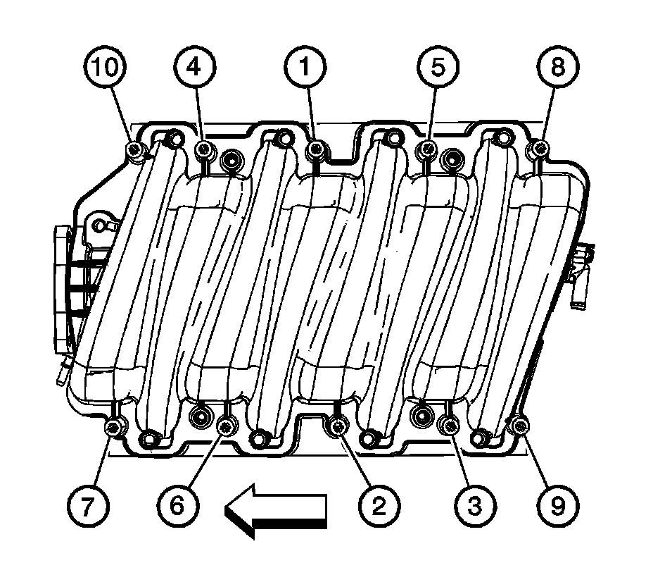 Technical service diagram