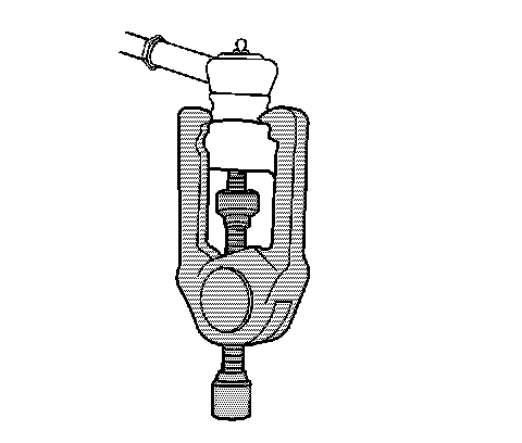 Technical service diagram
