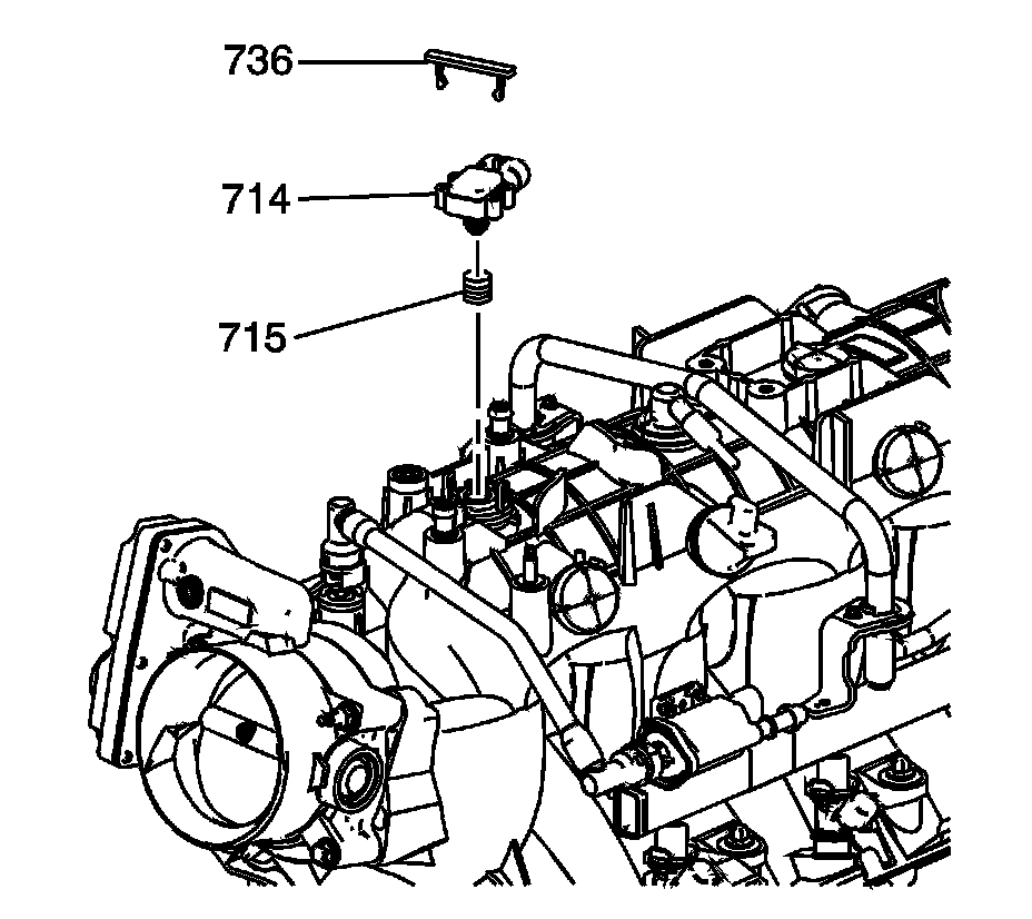 Technical service diagram