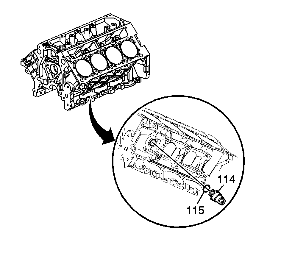 Technical service diagram
