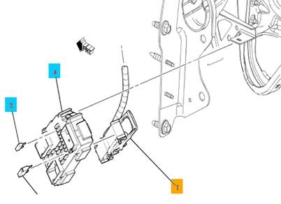 Technical service diagram