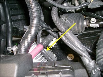 Technical service diagram