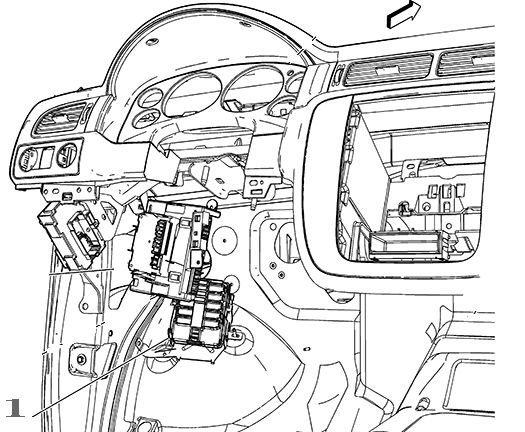 Technical service diagram