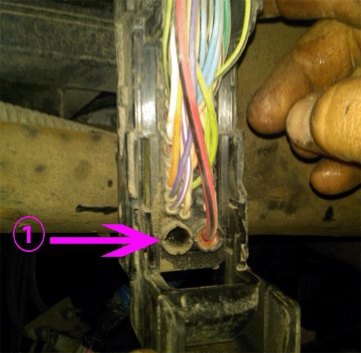 Technical service diagram