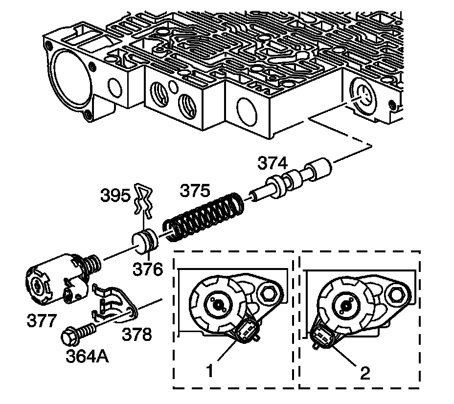Technical service diagram