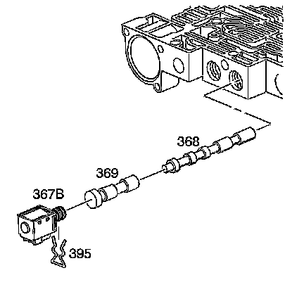 Technical service diagram