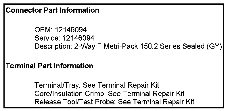 Technical service diagram