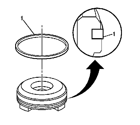 Technical service diagram