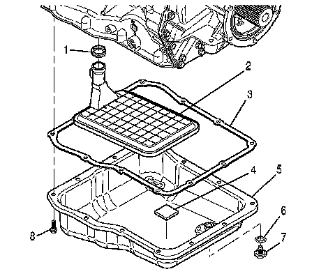 Technical service diagram