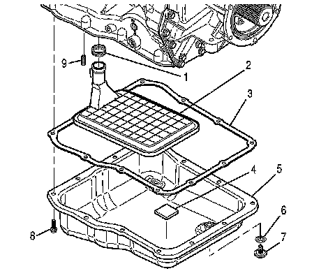 Technical service diagram