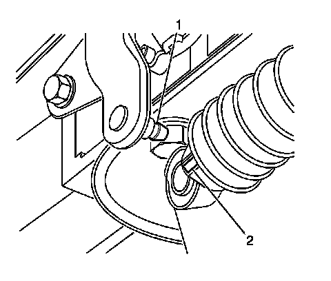 Technical service diagram