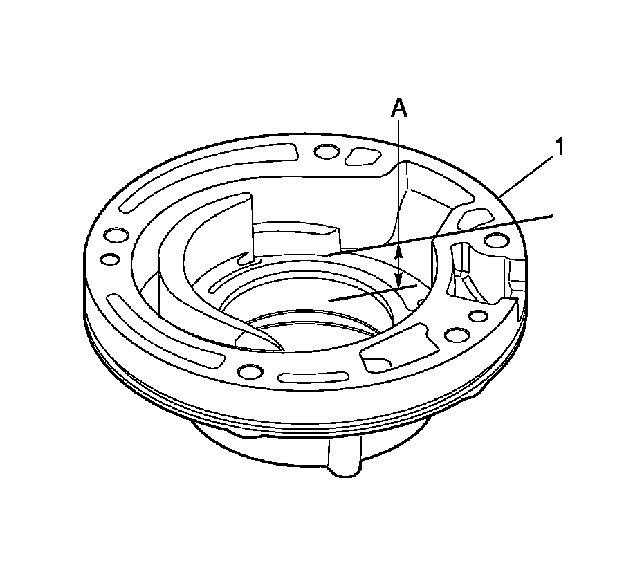 Technical service diagram