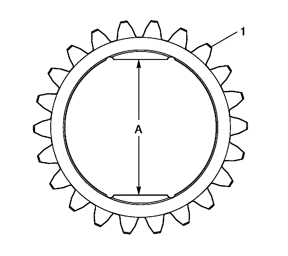 Technical service diagram