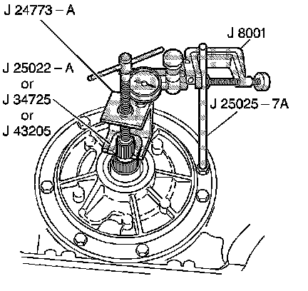 Technical service diagram