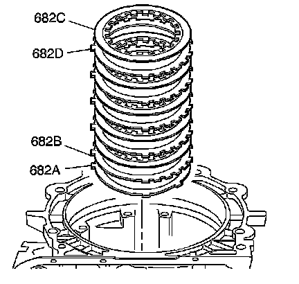 Technical service diagram