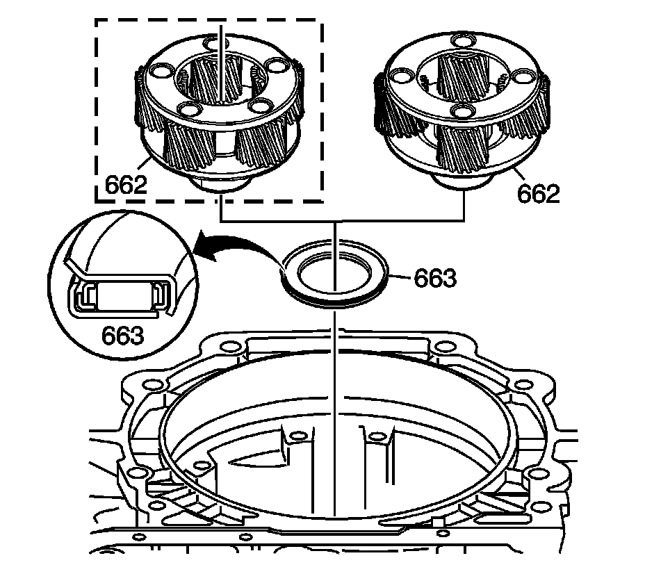 Technical service diagram