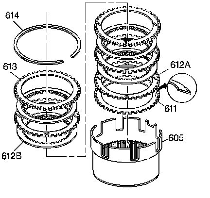 Technical service diagram