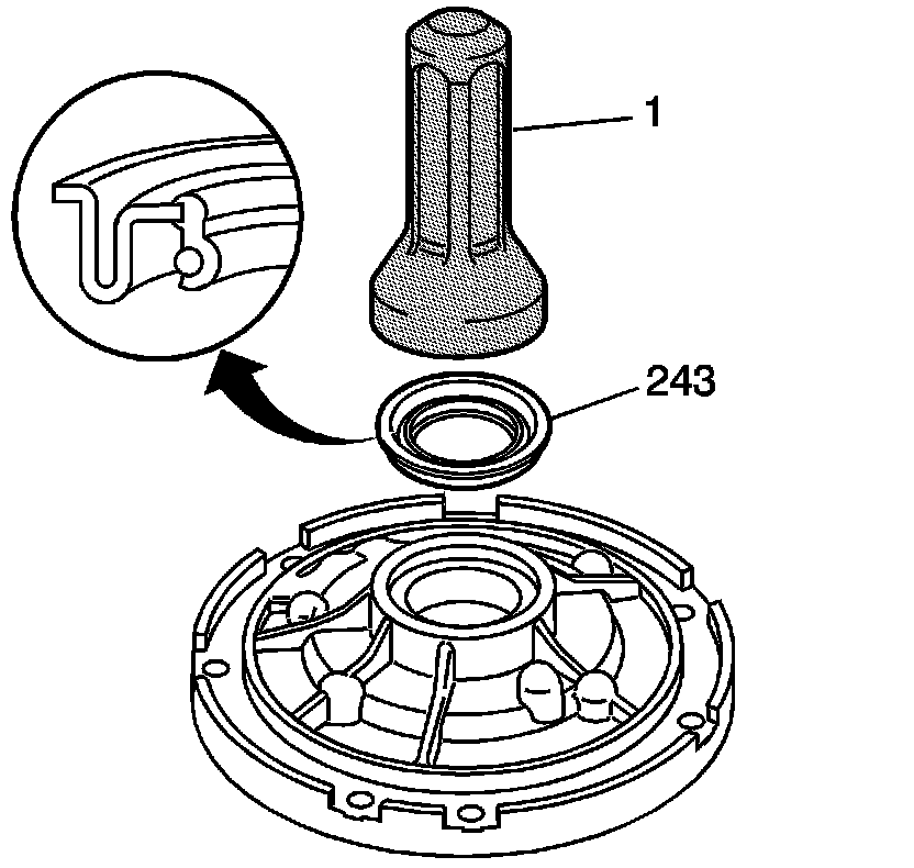 Technical service diagram