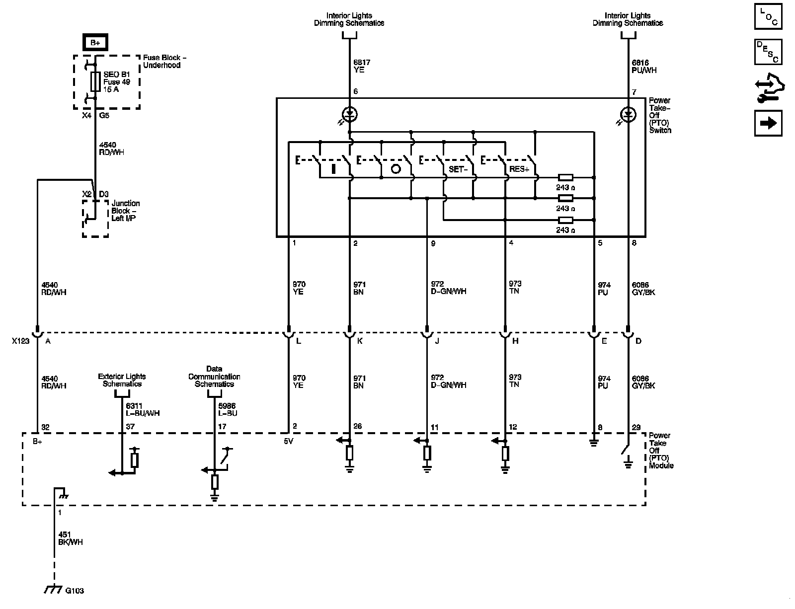 Technical service diagram