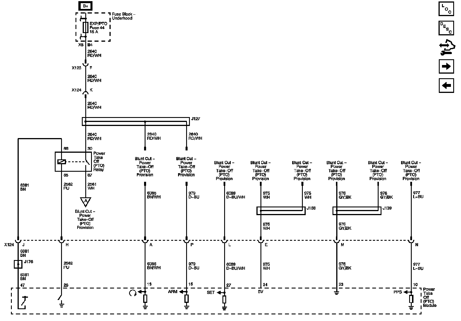 Technical service diagram
